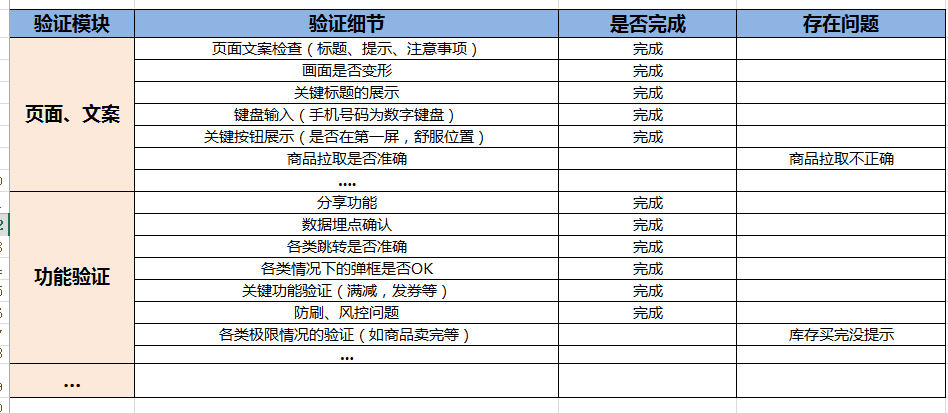 活動(dòng)推廣計(jì)劃怎么寫？六個(gè)營(yíng)銷推廣策劃方法