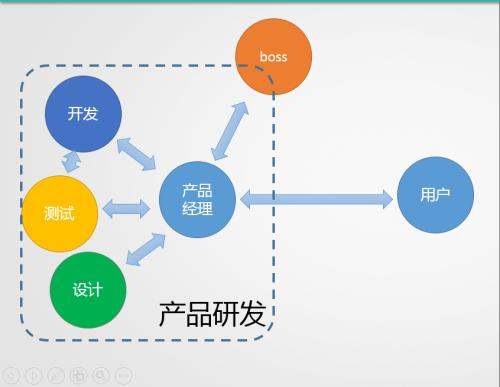 天貓入駐具體商品計(jì)劃怎么寫（天貓入駐商品計(jì)劃書怎么寫）