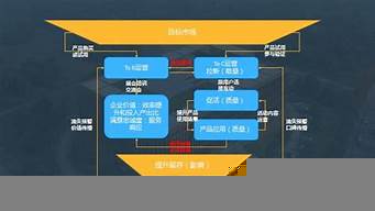 引流和運(yùn)營(yíng)有什么區(qū)別（引流和運(yùn)營(yíng)的區(qū)別）