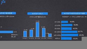 做引流推廣的平臺600（專業(yè)推廣引流團隊）