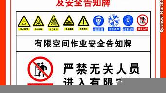 有限空間作業(yè)警示標志（有限空間作業(yè)警示標志有哪些）