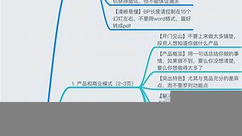 找投資人的商業(yè)計劃書怎么寫（找投資人的商業(yè)計劃書怎么寫好）