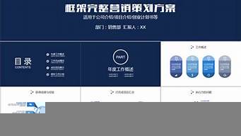 完整的社群營(yíng)銷方案（微信社群運(yùn)營(yíng)工具）