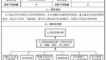 一般工作崗位都有哪些（一般工作崗位都有哪些職位）