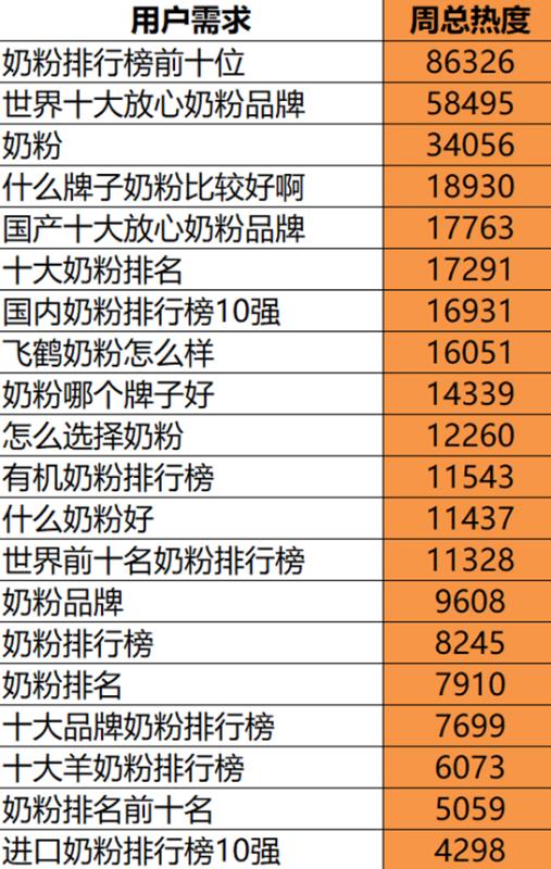 品牌營銷策劃案是什么