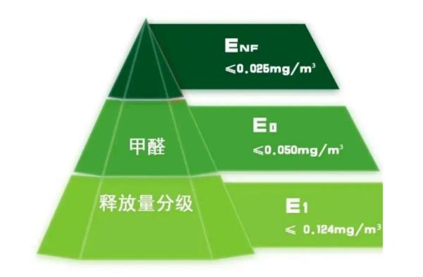 宜家全屋設(shè)計(jì)價(jià)格（宜家全屋設(shè)計(jì)怎么樣）