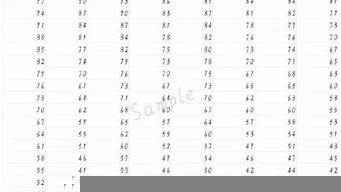 浙江選考一分一賦（浙江選考一分一賦100還是100）