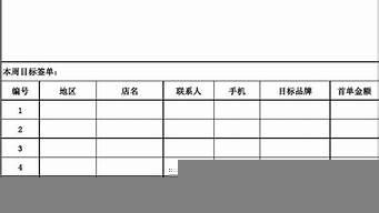 市場(chǎng)拓展部工作計(jì)劃（市場(chǎng)拓展部工作計(jì)劃怎么寫(xiě)）