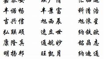 設計公司取名字大全集（品牌設計公司）