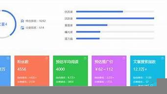 十大收益最好的自媒體平臺（自媒體平臺哪個收益高）