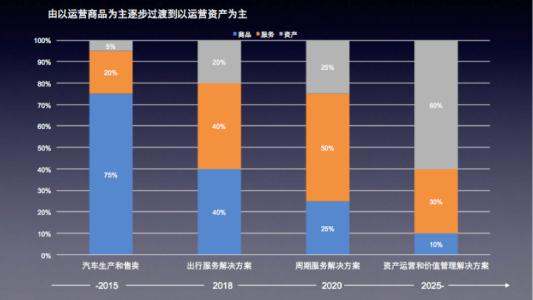 商品促銷區(qū)三要素是什么（商品促銷區(qū)三要素是什么內(nèi)容）