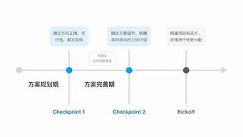 設(shè)計(jì)分為哪幾個階段（數(shù)據(jù)庫設(shè)計(jì)分為哪幾個階段）