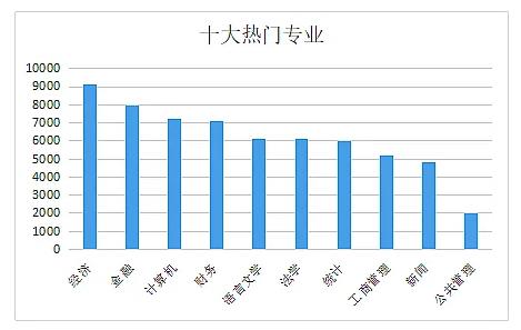 男生做銷售哪行最吃香（男生做銷售哪行最吃香知乎）