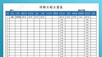 濟南平面設(shè)計工資一般多少（濟南平面設(shè)計工資一般多少錢一個月）