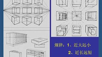 畫出立體感空間感簡筆畫（畫出立體感空間感怎么畫）