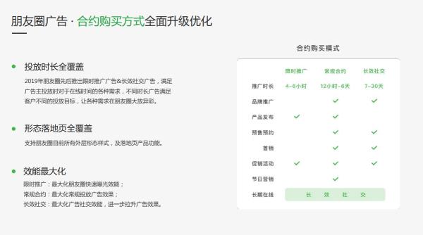 公眾號推廣一個6元（游戲推廣代理加盟）