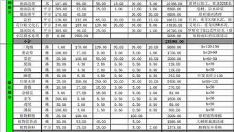 遼寧景觀設(shè)計(jì)報(bào)價(jià)表（遼寧景觀設(shè)計(jì)報(bào)價(jià)表圖片）