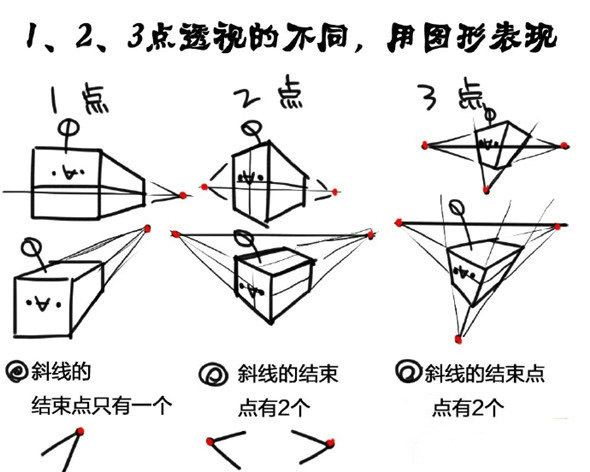 風(fēng)景透視圖片手繪圖（風(fēng)景透視圖片手繪圖高清）