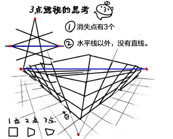 風(fēng)景透視圖片手繪圖（風(fēng)景透視圖片手繪圖高清）