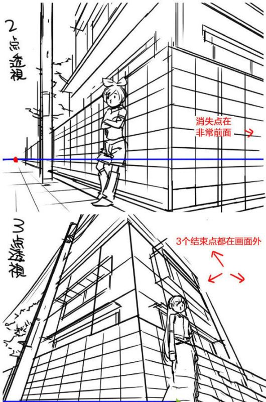 風(fēng)景透視圖片手繪圖（風(fēng)景透視圖片手繪圖高清）