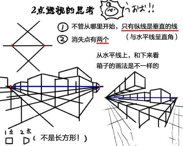 風(fēng)景透視圖片手繪圖（風(fēng)景透視圖片手繪圖高清）