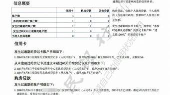 個(gè)人平臺(tái)（個(gè)人征信平臺(tái)）