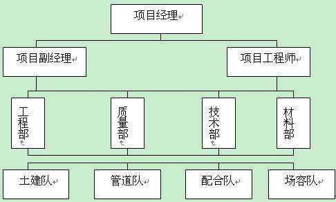 賽瑞景觀設(shè)計（賽瑞景觀設(shè)計有限公司西安分公司）