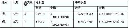 經典庭院設計100例（小庭院設計200圖片）