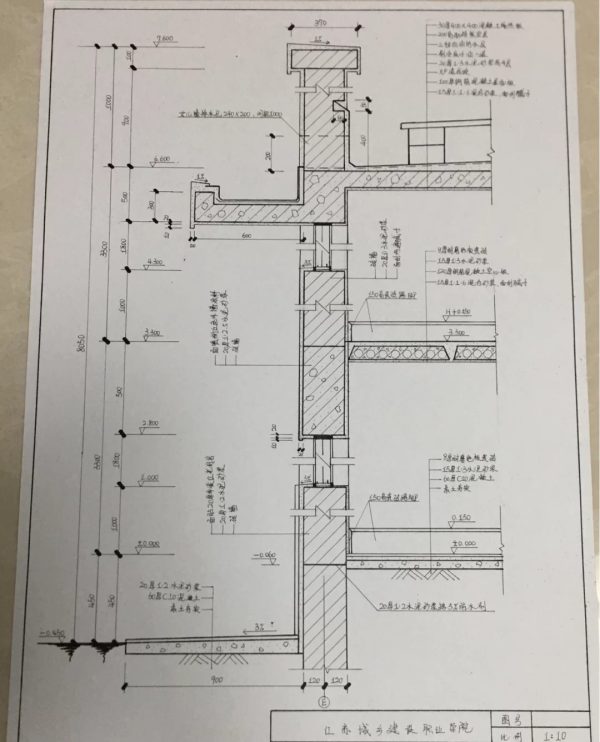 園林景觀設(shè)計培訓(xùn)（園林景觀設(shè)計培訓(xùn)機構(gòu)）