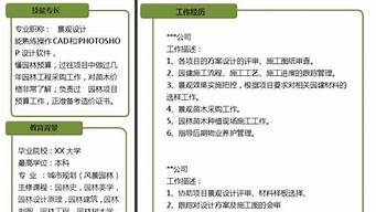 景觀設(shè)計助理招聘（景觀設(shè)計助理招聘信息）