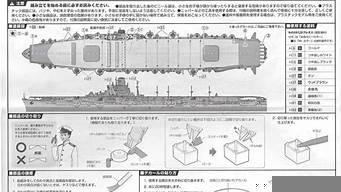 instruction怎么讀（instruction怎么讀英語）