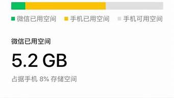 資料頁不顯示朋友圈入口（資料頁不顯示朋友圈入口怎么打開）