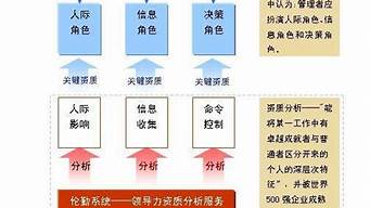 怎么定位老家位置（怎么定位老家位置的位置）