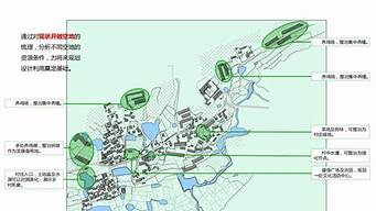 景觀設計的用地分析（景觀設計的用地分析怎么寫）
