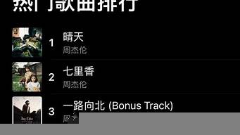 聽歌排行榜（聽歌排行榜關了怎么打開）