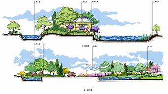 景觀設(shè)計(jì)剖面圖軟件下載（景觀設(shè)計(jì)剖面圖軟件下載免費(fèi)）