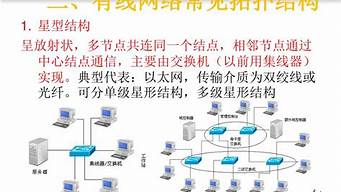 計算機網(wǎng)絡主要有如下功能（計算機網(wǎng)絡主要有以下功能）