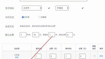 偏遠(yuǎn)地區(qū)運(yùn)費(fèi)一般設(shè)置為多少（偏遠(yuǎn)地區(qū)郵費(fèi)價(jià)格表）