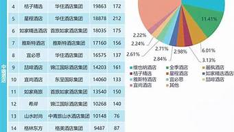 中國經(jīng)濟排行榜（中國經(jīng)濟排行榜省份2022）