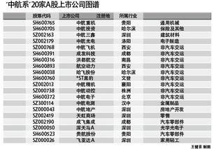 杭州上市公司總市值（杭州上市公司總市值超過(guò)上海）