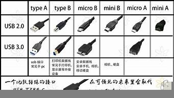 接口測試的類型（接口測試的類型包括）