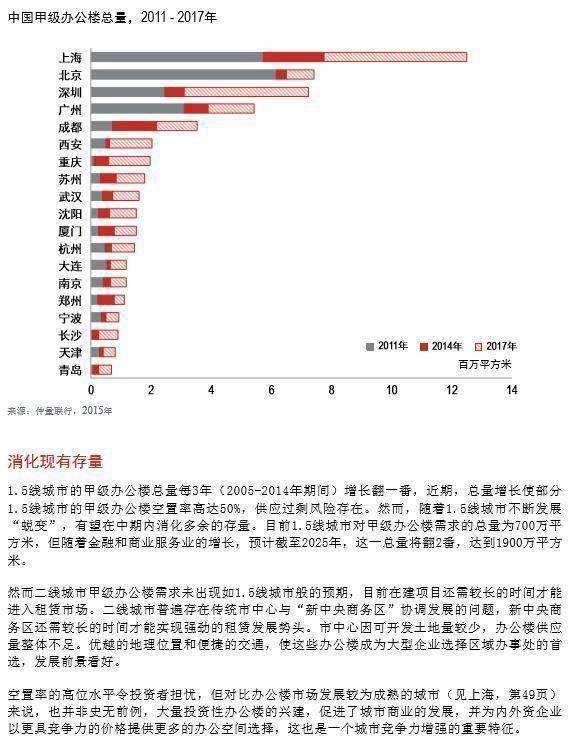 杭州與天津哪個發(fā)達（杭州與天津哪個發(fā)達一些）