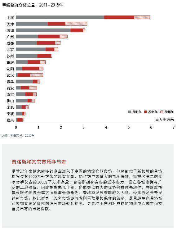 杭州與天津哪個發(fā)達（杭州與天津哪個發(fā)達一些）