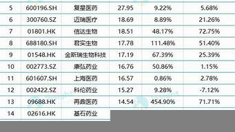 深圳市裝企排名（深圳裝飾企業(yè)排名前十的是哪幾個）